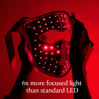 Lunavia LumiMask Pro | 7-Color LED Light Therapy Face Mask