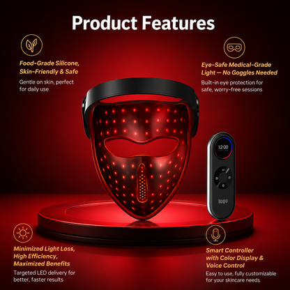Lunavia LumiMask Pro | 7-Color LED Light Therapy Face Mask
